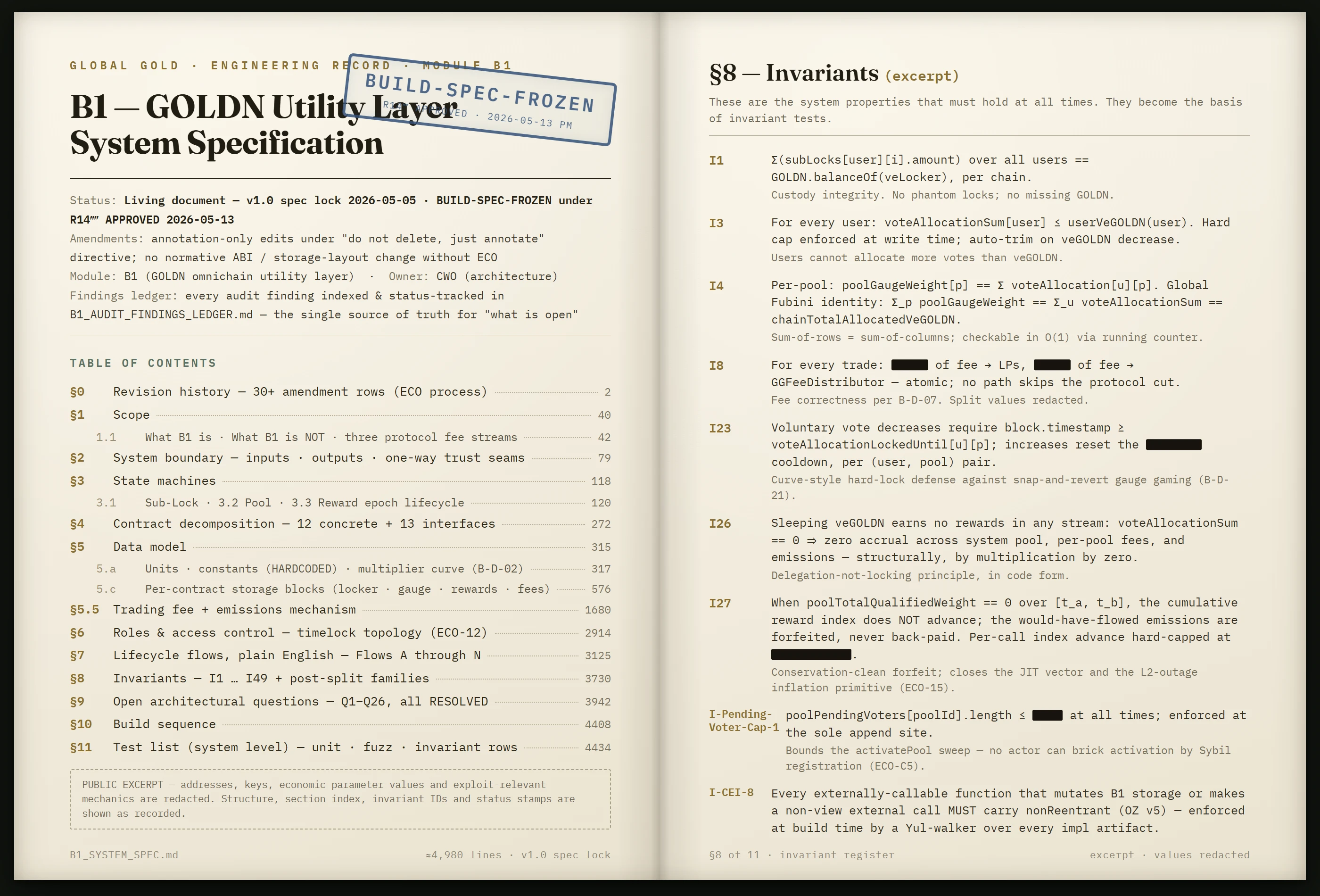 A frozen system specification spread — real table of contents and invariant structure from a Coincraft build spec, values redacted